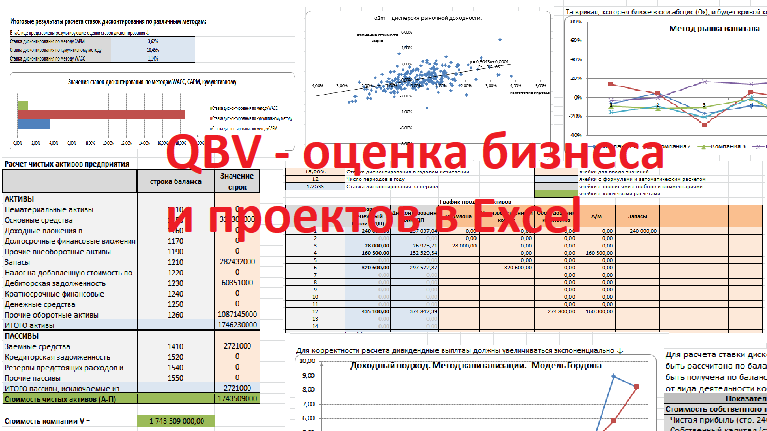 [Василий Жданов] Оценка стоимости бизнеса (проекта_0.png